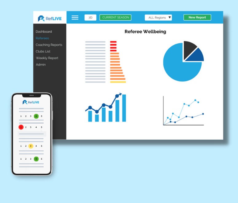 RefLIVE B2B Platform